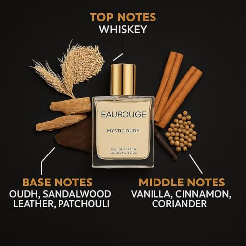 Image of EAUROUGE White Oud Unisex | Long Lasting Perfume | EDP 50 ml | Perfect Father's Day Gift for Dad | Oud, Citrus, Spicy Premium Fragrance Perfume | Great for Everyday Use