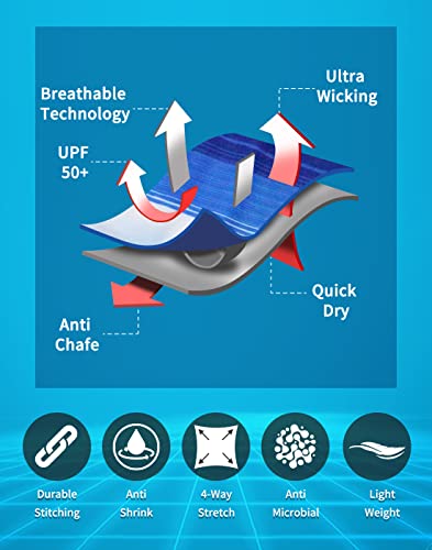 LUCOWEE Mens Swim Trunks with Compression Liner no Chafe Boxer Brief Lined Swimming Trunks Quick Dry UPF 50+ Stretchy 5/7 inch Inseam Bathing Suit Shorts Size Small 28-304