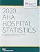 AHA Hospital Statistics 2020