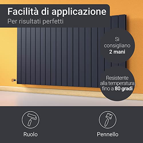 WO-WE Pittura per termosifoni in ghisa vernice