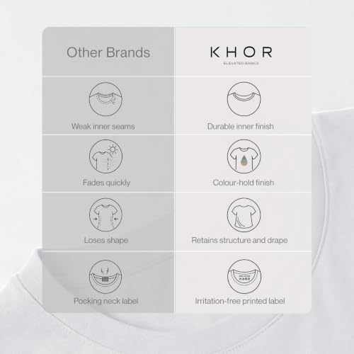 Image of 100% Cotton Premium Crew Neck T-Shirt, Classic Tee for Men Short Sleeve | No Poking Labels, Ultra-Soft, Breathable, Everyday Essential, All Day Active Wear
