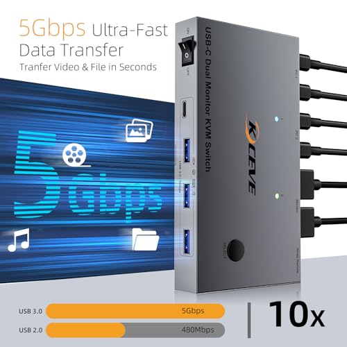Image of 2 Port USB-C KVM Switch 2 Monitors 2 Laptops Dual Monitor KVM USB-C Docking