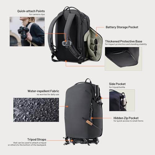 PGYTECH OneGo Lite 16L Camera Backpack Water-Resistant DSLR/Mirrorless Bag for Sony/Canon/Fujifilm, Drone Backpack, Tripod Mount Travel & Weekend Photography Pack for 14" Laptop (Matte Black)