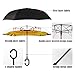 Wxjiahetai Inverted Umbrella, 49 Inch Double-Layer Vented Reverse Umbrella, Windproof Waterproof UV Protection, Lightweight C-Handle, Fiberglass Ribs, Steel Shaft, Travel/Commute/Car Use, With Sleeve