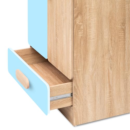 Product Variant View