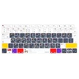 1 Jahr Garantie auf jede Tastaturschutz.