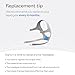 ResMed AirFit/AirTouch F20 Headgear - Replacement CPAP Headgear - Frame System & Full Face Cushion Not Included - Premium CPAP Accessories - Medium/Standard, Blue