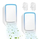 Air Purifier for Bedroom Home, 2 Pack Plug In Negative Ion Air Purifier, Portable Quiet Ioniser for Smokers, Reduces Odours from Pets/Toilet/Dust/Office/Home/Room (2)