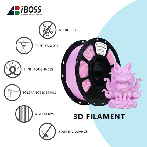 Image of iBOSS Dual Color Matte PLA+ 3D Printer Filament 1.75mm 2 in 1 Coextrusion 1KG Spool (2.2lbs) Multicolor PLA Plus with Smooth Matte 3D Filament Finish for FDM 3D Printers-Pink Purple