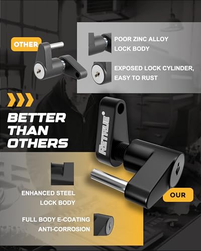 image for RETRUE Trailer Tongue Coupler Lock, Trailer Hitch Lock,Dia 1/4 Inch, 3