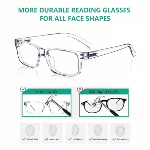 Image of Eyekepper Reading Glasses 3.25 Men, Readers for Women, 5pack Clear Frame
