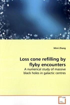 Loss cone refilling by flyby encounters