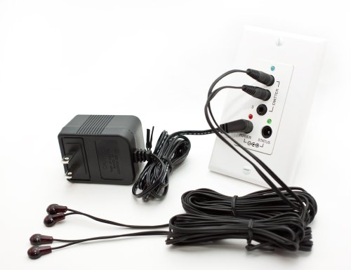 Sewell Direct Sw-29310 Sewell Blastir Emitter And Receiver Wall Plate Kit #TOP3