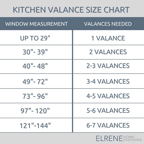 Elrene Home Fashions Cameron Linen Window Valance, 60" W X 15" L (1 Valance), Gray #TOP6