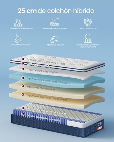 VASAGLE Colchón Individual, 90 x 190 x 25 cm, Colchón Híbrido con Muelles Ensacados, Espuma Viscoelástica con Gel, 7 Zonas de Soporte, Bordes Reforzados, Funda Transpirable, Azul RMZ221QZ02