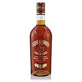 In San José Costa Rica entsteht seit 1985 unter der Leitung von Master Blenderin Susana Masis außergewöhnlicher Rum.