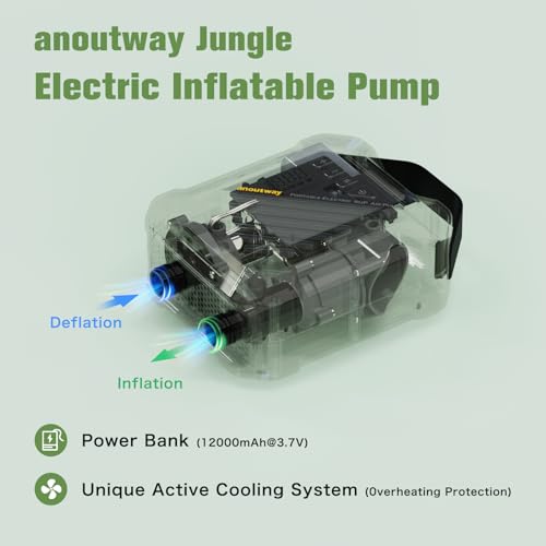 Anoutway Rechargeable 20Psi Sup Pump The Jungle -Quick Portable Sup Air Pump,Electric Paddle Board Pump Auto-Off &12V Dc Car Connector For Inflatable Paddle Boards thumb #4