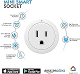 Smart Plug ESICOO - Plug A Certified Compatible with Alexa, Echo & Google Home – Only WiFi 2.4G
