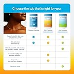 Vital Proteins Collagen Peptides for Women - 20g Hydrolyzed Collagen, Vitamin C, Hyaluronic Acid, Reduce Fine Lines & Wrinkles, Verisol & Holimel - Skin Complex Supplement, Unflavored 11.9oz Powder - Image 3