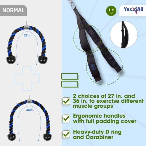 Yes4All Tricep Strap, Polypropylene Webbing Tricep Rope With 2-In-1 3D Mesh Neoprene Handles - Cable Crunch Attachment For Multi-Workout - 24.17 X 1.96 Inch, Black #TOP4