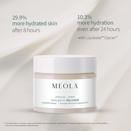Image of Meola Day Cream for Women and Men 50g - Brightning Moisturising Face Cream with Swiss Lipobelle Glacier, Niacinamide, Aquaxyl & Daisy Extract - 50Gm | Hydrating & Moisturising Lightweight Face Cream for Dullness, Brightens, Dry & Damaged Skin