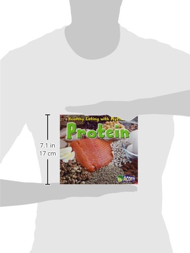 Protein (Healthy Eating with MyPlate) - Image 3