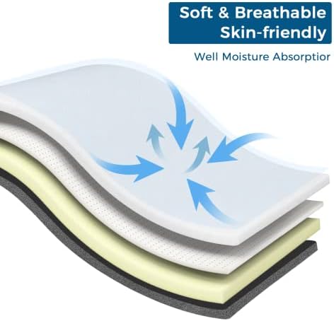 Inofia Sleep Memory Foam Mattress Topper Double Bed,3Inch LATEXCH Medium Firm Feel Mattress Topper for Back Pain with Removable Cover, CertiPUR-EU(135×190
