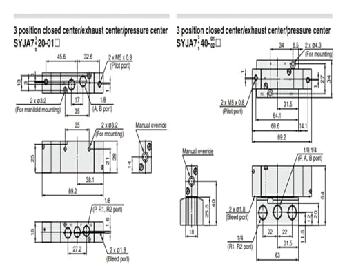 Série SYJA7320-01 vanne pneumatique pour optimiser vos postes d'usinage