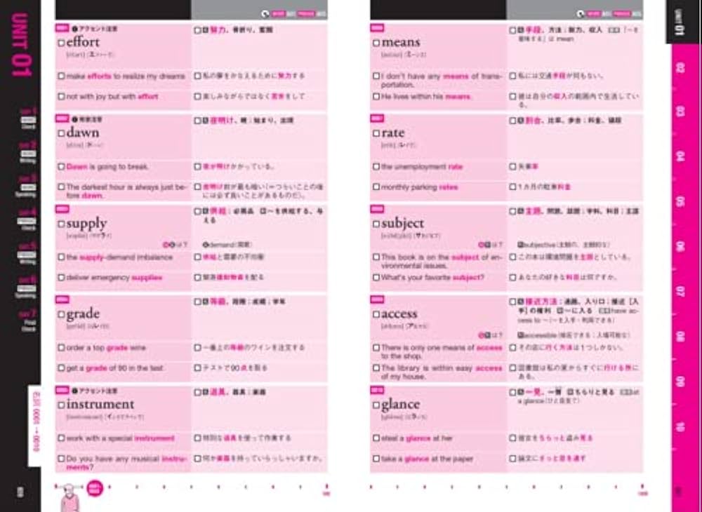 ゆめたんページです CD付 夢をかなえる英単語 新ユメタン1 大学合格必須レベル (英語