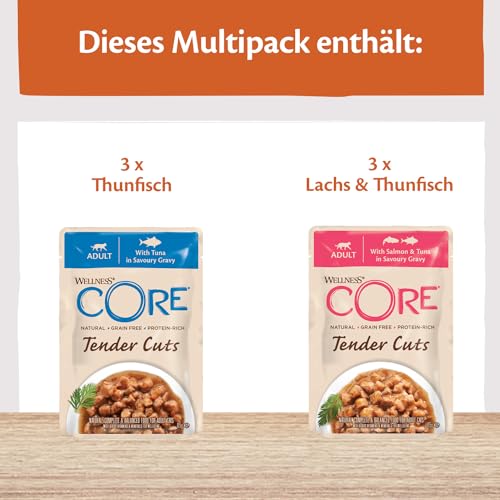 Katzenfutter mit hohem Fleischanteil Wellness CORE Tender Cuts