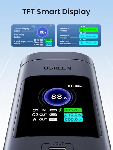 Image of UGREEN Nexode Power Bank 20000mAh 145W PD 3.0 Portable Charger 72Wh Qi2 Certified 15W Wireless Fast Charging Magsafe Battery Pack 2C1A with TFT Display for iPhone 17 /16 Series /MacBook /iPad and More