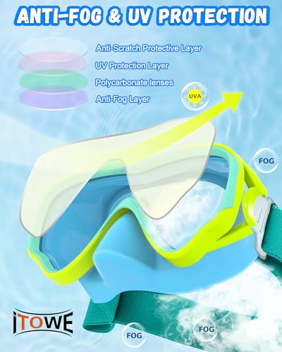 ITOWE Kids Swimming Goggles with Fabric Strap, Swim Goggles with Nose Cover for Kids 6-14 4-7 8-12 3-5 Boys Girls Youth, No Leak Anti Fog 180° Clear Vision Pool Water Elastic Strap Swim Goggles - Thumbnail 5