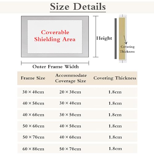 Solution décorative créative pour boîte de mètres et compteurs apparents - 3