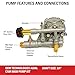 OEM Technologies 3300 PSI 2.4 GPM Replacement Pressure Washer Pump Kit, Horizontal Axial Cam Replacement Pump for Gas Pressure Washer, 3/4