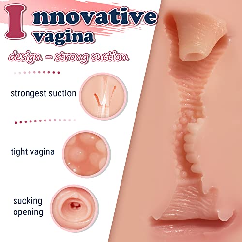 Image of Pocket Pussy Male Masturbator Sex Toy-Goyha Sex Doll with Tight Labia, 2 Hole Realistic Sex Doll with Strong Suction Channel, 4.5 LB Adult Male Sex Toy for Men Masturbation