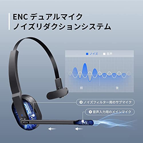 EKSA 業務用 ワイヤレスヘッドセット Bluetooth 片耳 USBドングル付属 通話ノイズリダクション 単一指向性 マイク搭載 オフィス用 超軽量 最大45時間使用 充電スタンド付き ハンズフリー 通話 web会議用 コールセンター パソコン用 スマートフォン/PC/タブレット対応