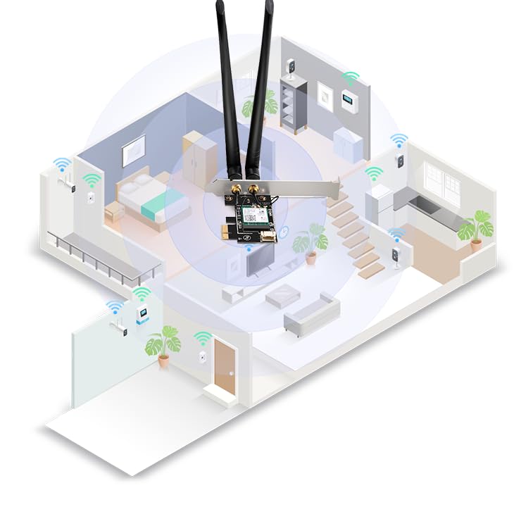 Image of D-Link DWA-X582 AX3000 Wi-Fi 6 PCIe Adapter with Bluetooth 5.0 (MU-MIMO, Dual Band, Removable High-Gain Antenna, WPA3, with Low Profile Mount, Compatible with Windows)