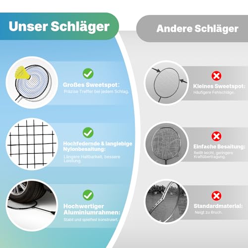 AboveGenius Badmintonschläger 4er Set für Outdoor Hinterhofspiele, darunter 4 Schläger, 6 Nylon Badminton-Federbälle, leichte Badmintonschläger für Anfänger