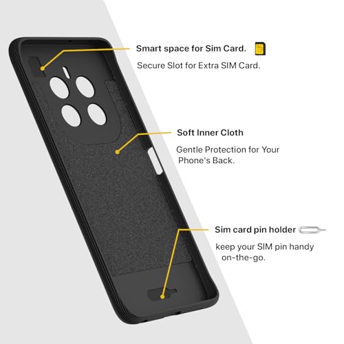 Image of Pikkme Back Cover for Realme 12 Plus 5G / P1 5G / Narzo 70 5G / 70 Pro 5G Camera Protection 3D Hexa Cube Design Silicone Protective Bumper Case (Black)