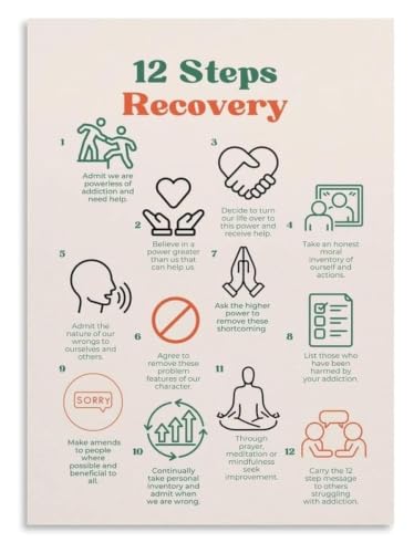 Inner Peace Poster Self Reflection Education | Promote daily and moral inventory with this engaging poster for mindfulness studi