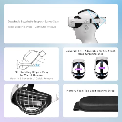 Image of Head Strap with 10000mAh Battery for Meta Oculus Quest 3 /3S,Quest 2, Cool RGB Light Fast Charging Adjustable Battery Pack for Meta Elite Strap Replacement Extend Playtime (VR Machine Not Include)