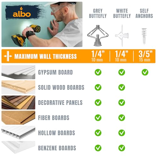 image for ALBO Drywall Anchor Kit Hollow Wall with Screws Set 120 pcs. (Grey But