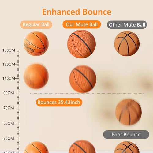 Rainbowbear ® Material Upgraded Silent Basketball Size 7 (29.5"), 2024 New Dribble Dream Silent Basketball,The Handleshh Silent Basketball Dribbling Indoor thumb #6