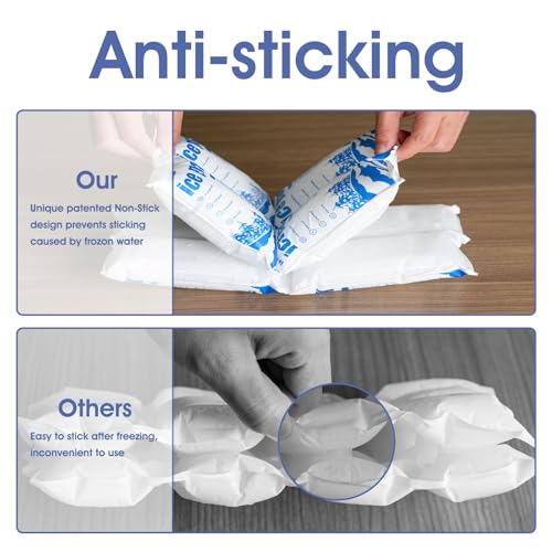 Image of Dry Ice Packs for Shipping Non-Stick for Food TUV and SGS Tests Double-Sided Absorption Long Lasting Shipping Cold Packs for Coolers Lunch Bags Freezer