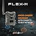 SPYPOINT Flex-M Twin Pack Cellular Trail Cameras - Best Hunting Accessories, No WiFi Needed, GPS, Night Vision, Dual-Sim LTE, IP65 Water-Resistant Game Camera, 28MP Photos, 720p Videos + Sound (2)