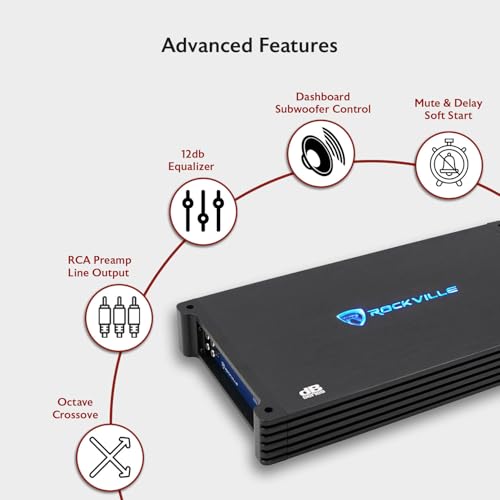 Rockville dB15 Mono Car Amplifier, 6000W, Class-D, Dyno-Certified, Subsonic Filter, EQ, Crossover, Bass Remote, Perfect for Subwoofers, and Car Audio