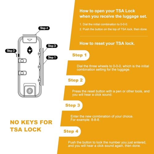 3 Piece Lightweight ABS Luggage Set with Wheels and Lock - Orange Travel Suitcase Set2