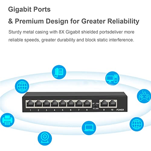 Ienron 10 Port Gigabit Switch, 8 Port Gigabit + 2 Port Gigabit Uplink Plug And Play With Ai Detection Switch Vlan Mode Supported Ethernet Splitter Unmanaged Network Switch In Metal Case, Red / Black #TOP1