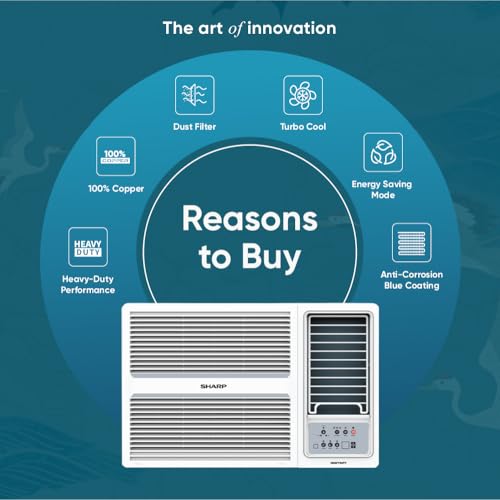 Sharp 1.5 Ton 3 Star Fixed Speed Window AC view 2