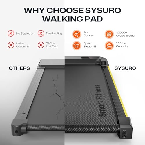 UREVO Walking Pad with APP